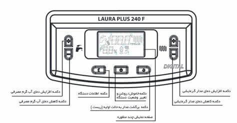 نمایندگی پکیج آماتیس